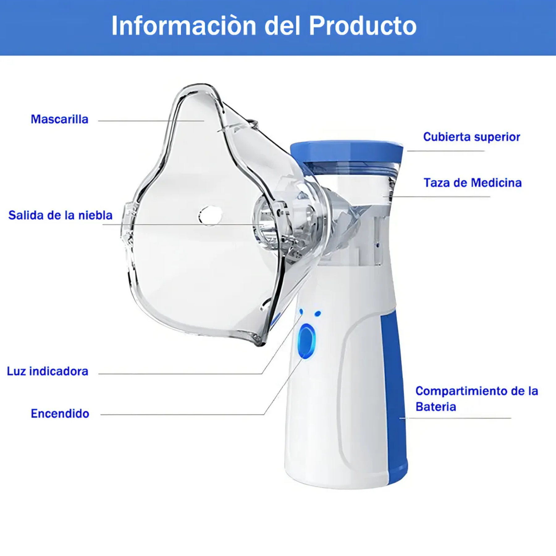 Nebulizador Portátil Para Niños Adultos - Imagen 6
