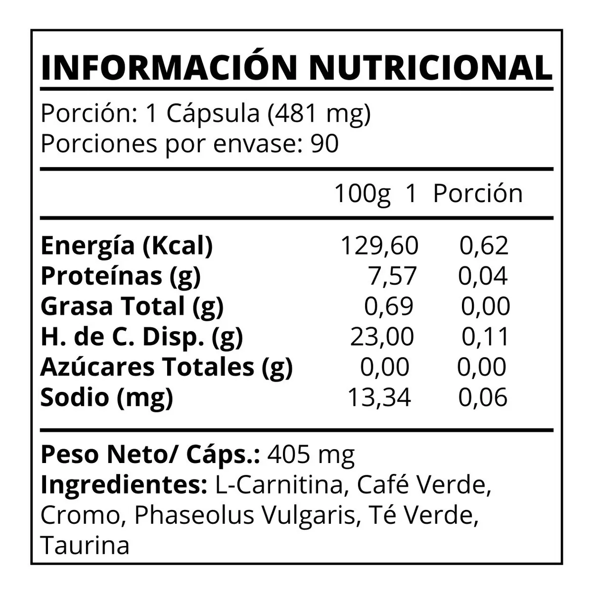 3 LIPODROL - Imagen 3